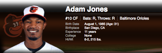 Adam Jones