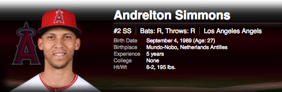 Andrelton Simmons