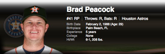 Brad Peacock