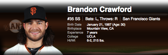 Brandon Crawford