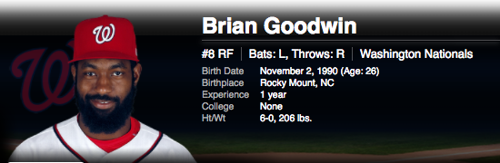 Brian Goodwin