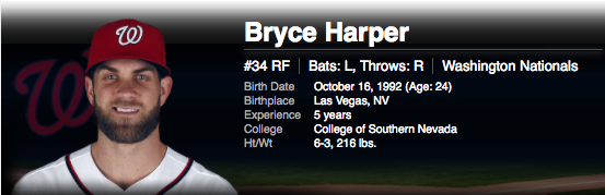 Bryce Harper