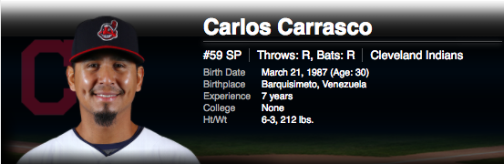 Carlos Carrasco