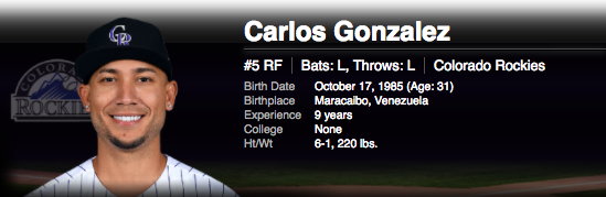 Carlos Gonzalez