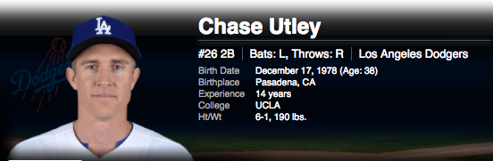 Chase Utley