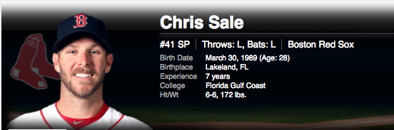 Chris Sale