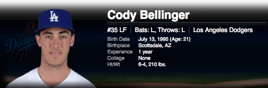 Cody Bellinger