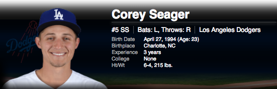Corey Seager