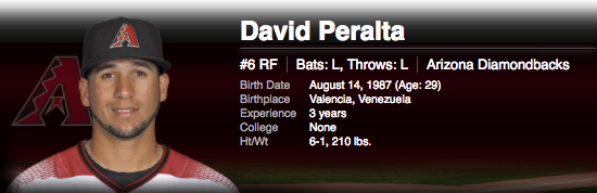David Peralta