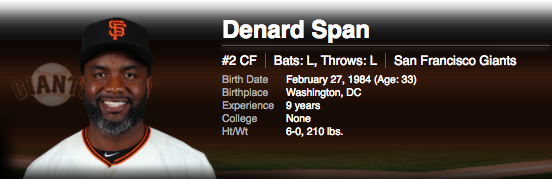 Denard Span