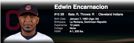 Edwin Encarnacion