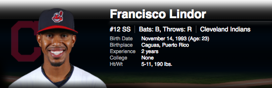 Francisco Lindor