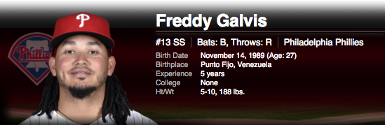 Freddy Galvis