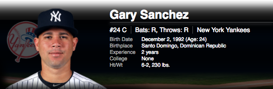Gary Sanchez