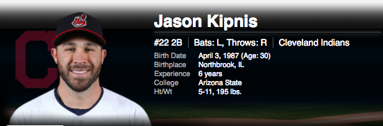 Jason Kipnis