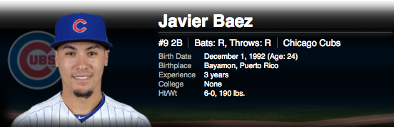 Javier Baez