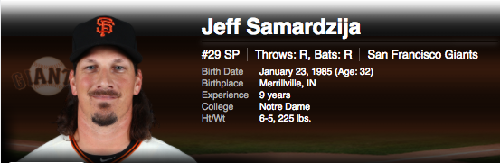 Jeff Samardzija