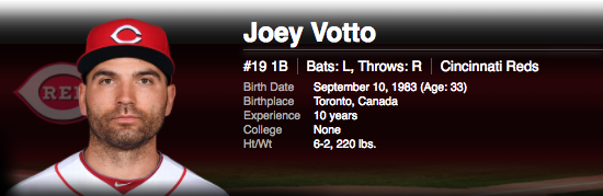 Joey Votto