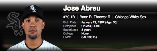 Jose Abreu