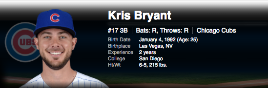 Kris Bryant
