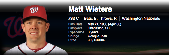 Matt Wieters