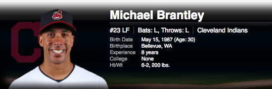 Michael Brantley