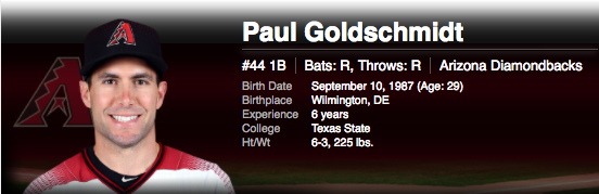 Paul Goldschmidt