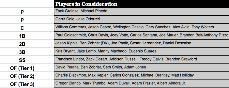 Screen Shot 2017-05-22 at 5.06.48 PM