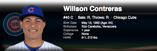 Willson Contreras