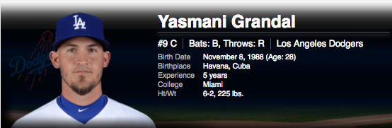 Yasmani Grandal