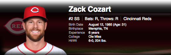 Zack Cozart