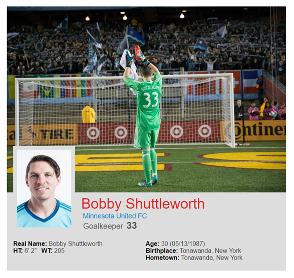 bobbyshuttleworth