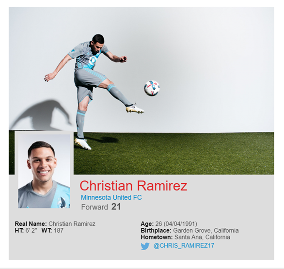 christianramirez