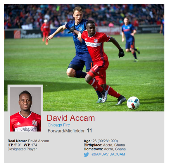 davidaccam