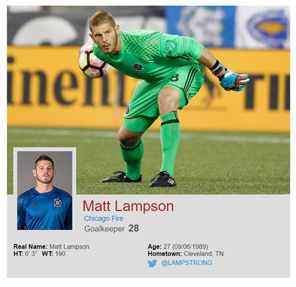 mattlampson