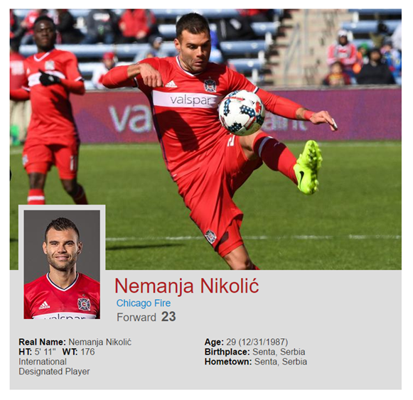 nemanjanikolic