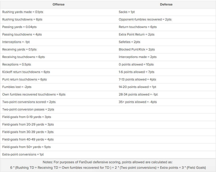 Screen Shot 2016-12-03 at 12.34.13 PM