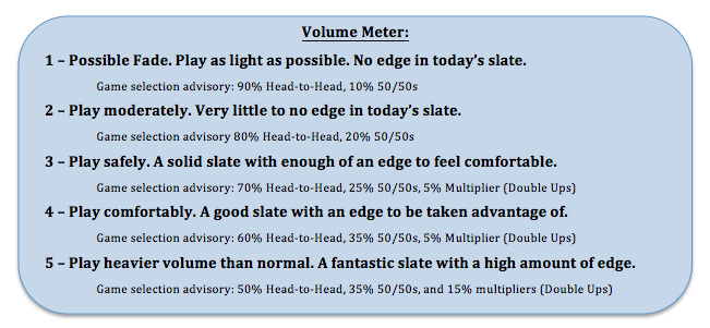 Voume Meter Clean Cropped